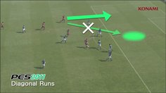 Pro Evolution Soccer 2012_Diagonal Runs