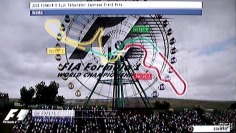 Formula One 06_Off-screen video by DjMizuhara