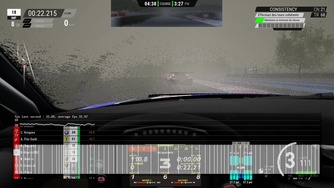 Assetto Corsa Competizione_FPS Analysis in 1080p (XBX)